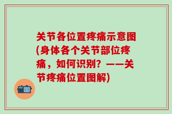 关节各位置示意图(身体各个关节部位,如何识别?——关节位置图解) 关节各位置示意图(身体各个关节部位,如何识别?——关节位置图解)