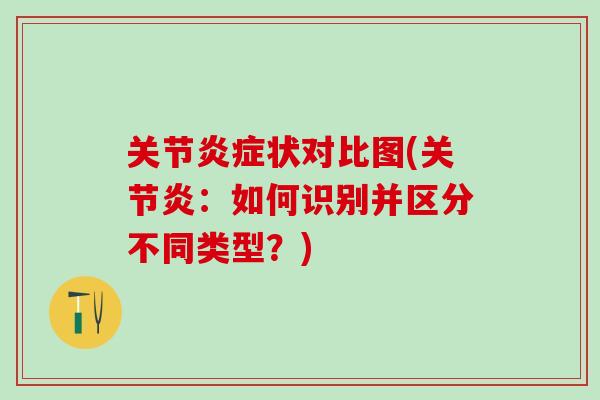 关节炎症状对比图(关节炎：如何识别并区分不同类型？)